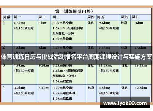 体育训练日历与挑战活动报名平台周期课程设计与实施方案