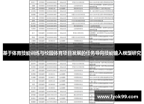 基于体育技能训练与校园体育项目发展的任务导向技能输入模型研究
