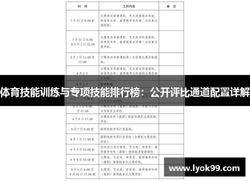 体育技能训练与专项技能排行榜：公开评比通道配置详解